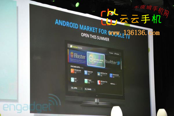 Android3.1 ȸI/Oֳͼ