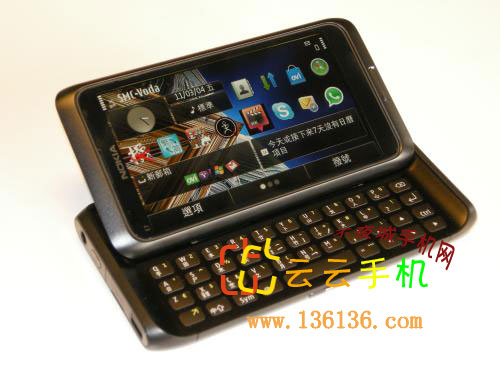 ŵQWERTY» E7-00Ůͼ