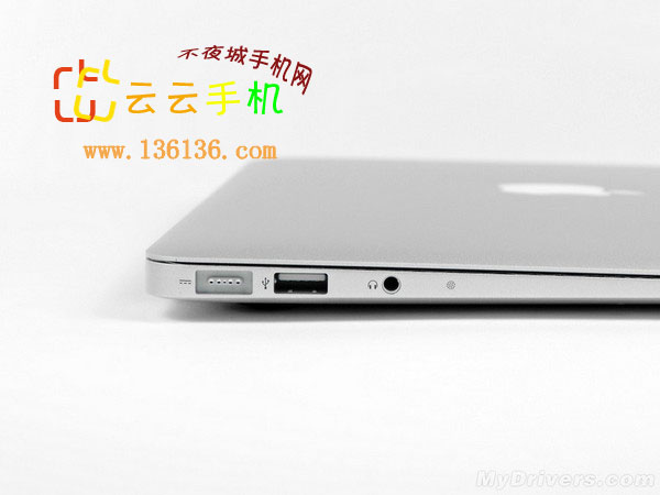 ᱡ MacBook Airͼ