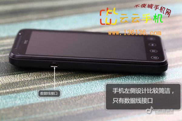 3D¼Ԫ HTC EVO 3Dͼͼ