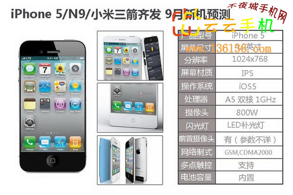 iPhone5/N9/С뷢 9»Ԥ