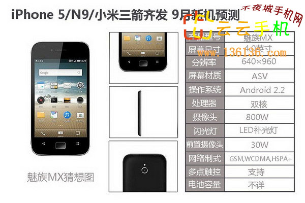 iPhone5/N9/С뷢 9»Ԥ