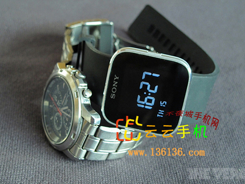 ʵֱ SmartWatchͼ