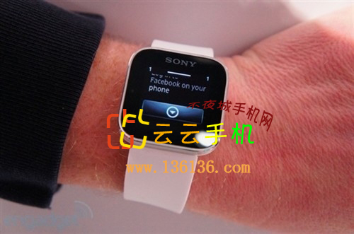 ֱ SmartWatchͼ