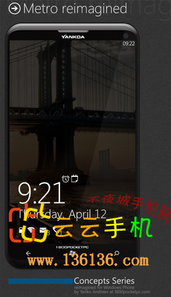 ߷ֱʴ Windows Phone 8