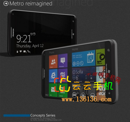 ߷ֱʴ Windows Phone 8