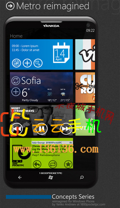 ߷ֱʴ Windows Phone 8