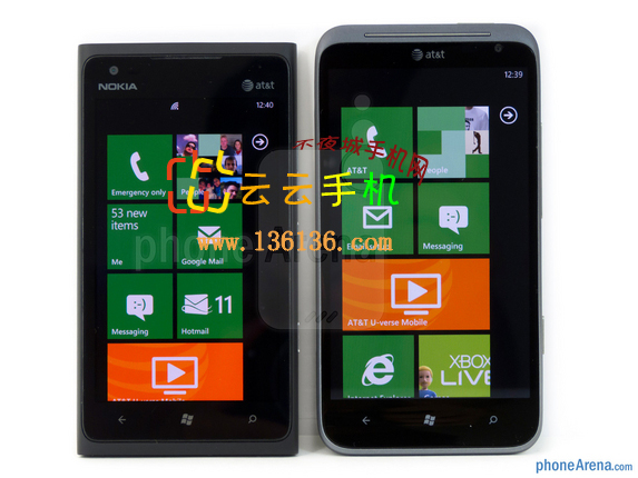 ŵLumia 900ԱHTC Titan IIͼ